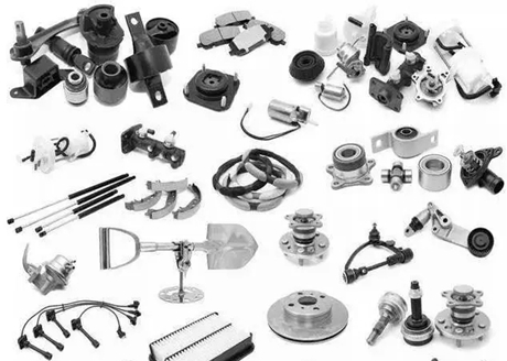 Die Anatomie des Automobils: Eine umfassende Klassifizierung von Automobilteilen