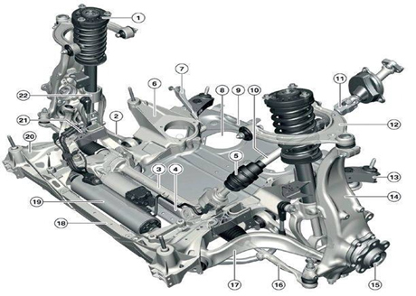 Was sind die Besonderheiten der Fahrwerkskonstruktion des BMW 5er?